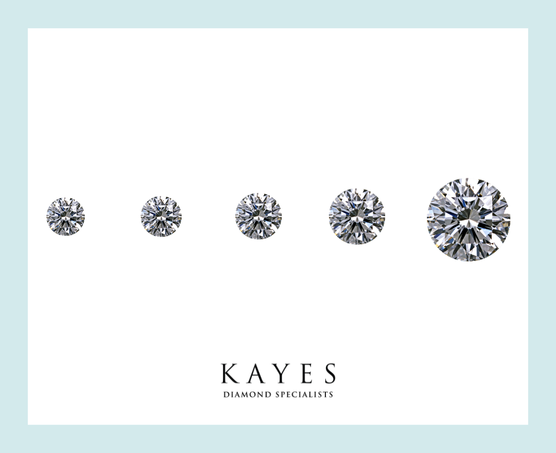 Diamond-Carat-Kayes-Jewellers